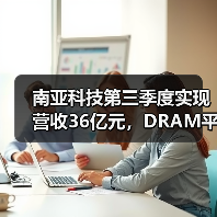 南亚科技第三季度实现营收36亿元,DRAM平均售价降低(图2) 南亚科技第三季度实现营收36亿元,DRAM平均售价降低(图2)