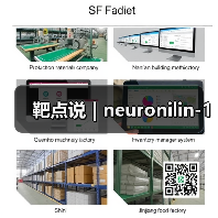 靶点说 | neuronilin-1(图1) 靶点说 | neuronilin-1(图1)
