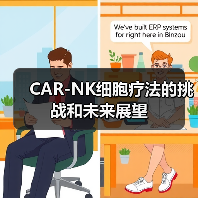 CAR-NK细胞疗法的挑战和未来展望(图1) CAR-NK细胞疗法的挑战和未来展望(图1)