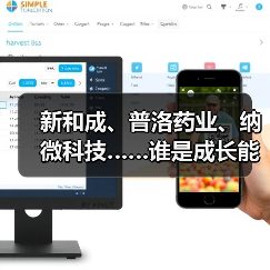 新和成、普洛药业、纳微科技……谁是成长能力最强的原料药企业？（图3）