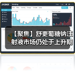 【聚焦】舒更葡糖钠注射液市场仍处于上升期 国内企业争抢仿制药市场（图1）