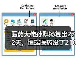 医药大佬孙飘扬复出272天,恒瑞医药没了2100亿(图3) 医药大佬孙飘扬复出272天,恒瑞医药没了2100亿(图3)