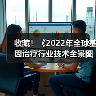收藏!《2022年全球基因治疗行业技术全景图谱》(附专利申请情况、专利竞争和专利价值等)(图2) 收藏!《2022年全球基因治疗行业技术全景图谱》(附专利申请情况、专利竞争和专利价值等)(图2)