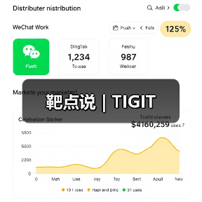 靶点说 | TIGIT(图1) 靶点说 | TIGIT(图1)