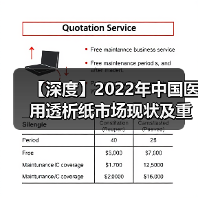【深度】2022年中国医用透析纸市场现状及重点企业分析(图1) 【深度】2022年中国医用透析纸市场现状及重点企业分析(图1)
