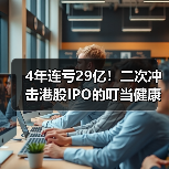 4年连亏29亿!二次冲击港股IPO的叮当健康,想重现妇炎洁的成功?(图3) 4年连亏29亿!二次冲击港股IPO的叮当健康,想重现妇炎洁的成功?(图3)