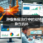 肿瘤免疫治疗中的双特异性抗体(图2) 肿瘤免疫治疗中的双特异性抗体(图2)