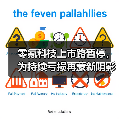 零氪科技上市路暂停,为持续亏损再蒙新阴影(图3) 零氪科技上市路暂停,为持续亏损再蒙新阴影(图3)