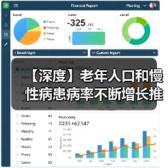 【深度】老年人口和慢性病患病率不断增长推动无针注射器行业不断发展(图2) 【深度】老年人口和慢性病患病率不断增长推动无针注射器行业不断发展(图2)