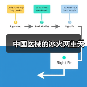 中国医械的冰火两重天(图4) 中国医械的冰火两重天(图4)