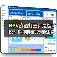 HPV疫苗打三针是智商税?钟睒睒的万泰生物受牵连首富地位不保?(图3) HPV疫苗打三针是智商税?钟睒睒的万泰生物受牵连首富地位不保?(图3)