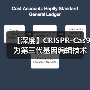 【深度】CRISPR-Cas9为第三代基因编辑技术 未来应用前景可期（图4）