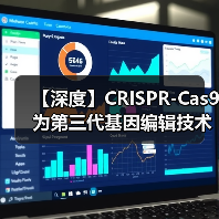 【深度】CRISPR-Cas9为第三代基因编辑技术 未来应用前景可期（图3）