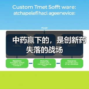 中药赢下的,是创新药失落的战场(图1) 中药赢下的,是创新药失落的战场(图1)