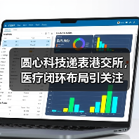 圆心科技递表港交所，医疗闭环布局引关注（图4）