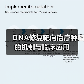 DNA修复靶向治疗肿瘤的机制与临床应用（图4）