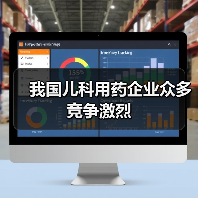 我国儿科用药企业众多竞争激烈(图4) 我国儿科用药企业众多竞争激烈(图4)