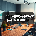 CDSS精准预测肺癌生存期 AUC达0.96（图1）