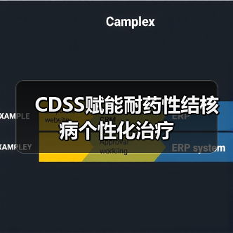 CDSS赋能耐药性结核病个性化治疗(图3) CDSS赋能耐药性结核病个性化治疗(图3)