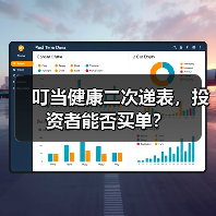 叮当健康二次递表,投资者能否买单?(图3) 叮当健康二次递表,投资者能否买单?(图3)