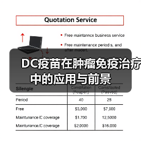 DC疫苗在肿瘤免疫治疗中的应用与前景(图1) DC疫苗在肿瘤免疫治疗中的应用与前景(图1)