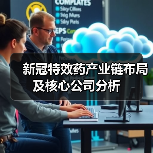 新冠特效药产业链布局及核心公司分析(图2) 新冠特效药产业链布局及核心公司分析(图2)