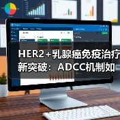 HER2+乳腺癌免疫治疗新突破:ADCC机制如何突破耐药困局(图3) HER2+乳腺癌免疫治疗新突破:ADCC机制如何突破耐药困局(图3)