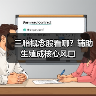 三胎概念股看哪?辅助生殖成核心风口(图1) 三胎概念股看哪?辅助生殖成核心风口(图1)