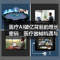 医疗AI破亿背后的增长密码:医疗器械机遇与老龄化红利?(图4) 医疗AI破亿背后的增长密码:医疗器械机遇与老龄化红利?(图4)