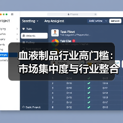 血液制品行业高门槛：市场集中度与行业整合趋势（图4）