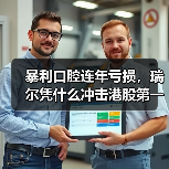暴利口腔连年亏损,瑞尔凭什么冲击港股第一股?(图3) 暴利口腔连年亏损,瑞尔凭什么冲击港股第一股?(图3)