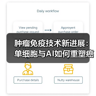 肿瘤免疫技术新进展:单细胞与AI如何重塑癌症治疗?(图1) 肿瘤免疫技术新进展:单细胞与AI如何重塑癌症治疗?(图1)