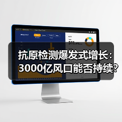 抗原检测爆发式增长:3000亿风口能否持续?(图1) 抗原检测爆发式增长:3000亿风口能否持续?(图1)
