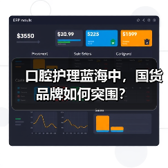 口腔护理蓝海中,国货品牌如何突围?(图1) 口腔护理蓝海中,国货品牌如何突围?(图1)
