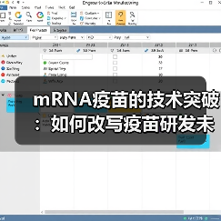 mRNA疫苗的技术突破：如何改写疫苗研发未来？（图1）