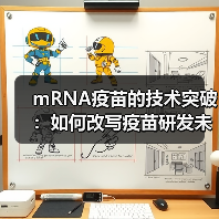 mRNA疫苗的技术突破：如何改写疫苗研发未来？（图3）