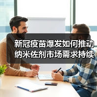 新冠疫苗爆发如何推动纳米佐剂市场需求持续攀升（图4）