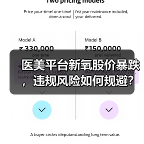 医美平台新氧股价暴跌,违规风险如何规避?(图2) 医美平台新氧股价暴跌,违规风险如何规避?(图2)