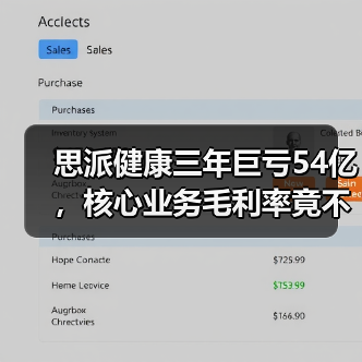 思派健康三年巨亏54亿,核心业务毛利率竟不足6%?(图4) 思派健康三年巨亏54亿,核心业务毛利率竟不足6%?(图4)