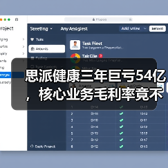思派健康三年巨亏54亿,核心业务毛利率竟不足6%?(图2) 思派健康三年巨亏54亿,核心业务毛利率竟不足6%?(图2)