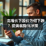 高增长下股价为何下跌?爱美客隐忧浮现(图1) 高增长下股价为何下跌?爱美客隐忧浮现(图1)