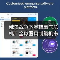 俄乌战争下基辅氧气危机,全球医用制氧机市场格局分析(图3) 俄乌战争下基辅氧气危机,全球医用制氧机市场格局分析(图3)