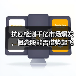 抗原检测千亿市场爆发，概念股能否借势起飞？（图2）