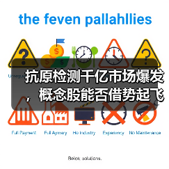 抗原检测千亿市场爆发，概念股能否借势起飞？（图3）