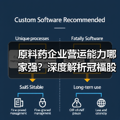 原料药企业营运能力哪家强？深度解析冠福股份、本立科技等数据对比（图4）