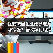 医药流通企业成长能力哪家强?营收净利润指标深度对比(图1) 医药流通企业成长能力哪家强?营收净利润指标深度对比(图1)