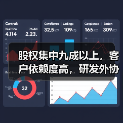股权集中九成以上，客户依赖度高，研发外协占比攀升？（图1）