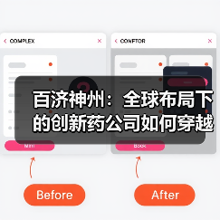 百济神州：全球布局下的创新药公司如何穿越风雨？（图3）
