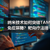 纳米技术如何突破TAM免疫屏障？靶向疗法提升肿瘤治疗效果（图1）