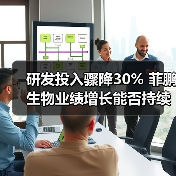 研发投入骤降30% 菲鹏生物业绩增长能否持续？（图2）